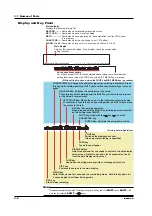 Preview for 61 page of RKC INSTRUMENT SBR-EW180 User Manual