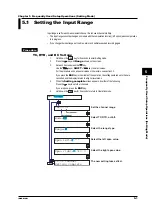 Preview for 97 page of RKC INSTRUMENT SBR-EW180 User Manual