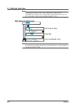 Preview for 104 page of RKC INSTRUMENT SBR-EW180 User Manual