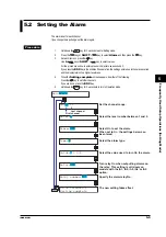 Preview for 105 page of RKC INSTRUMENT SBR-EW180 User Manual