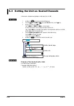 Preview for 108 page of RKC INSTRUMENT SBR-EW180 User Manual