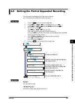 Preview for 115 page of RKC INSTRUMENT SBR-EW180 User Manual