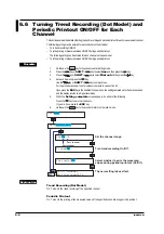 Preview for 116 page of RKC INSTRUMENT SBR-EW180 User Manual