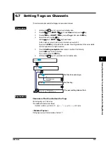 Preview for 117 page of RKC INSTRUMENT SBR-EW180 User Manual