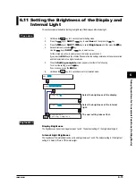 Preview for 121 page of RKC INSTRUMENT SBR-EW180 User Manual