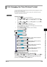 Preview for 149 page of RKC INSTRUMENT SBR-EW180 User Manual