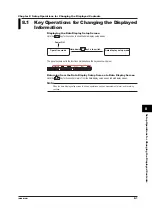 Preview for 156 page of RKC INSTRUMENT SBR-EW180 User Manual