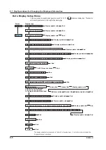 Preview for 157 page of RKC INSTRUMENT SBR-EW180 User Manual