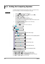 Preview for 160 page of RKC INSTRUMENT SBR-EW180 User Manual