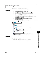 Preview for 167 page of RKC INSTRUMENT SBR-EW180 User Manual