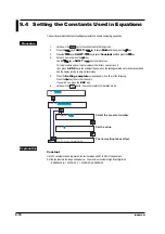 Preview for 168 page of RKC INSTRUMENT SBR-EW180 User Manual