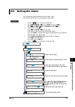 Preview for 169 page of RKC INSTRUMENT SBR-EW180 User Manual