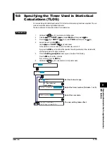 Preview for 171 page of RKC INSTRUMENT SBR-EW180 User Manual