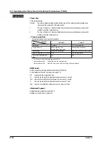 Preview for 172 page of RKC INSTRUMENT SBR-EW180 User Manual