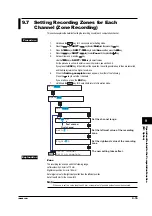 Preview for 173 page of RKC INSTRUMENT SBR-EW180 User Manual