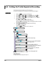 Preview for 174 page of RKC INSTRUMENT SBR-EW180 User Manual