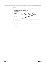 Preview for 180 page of RKC INSTRUMENT SBR-EW180 User Manual