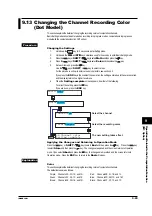 Preview for 181 page of RKC INSTRUMENT SBR-EW180 User Manual