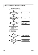 Preview for 191 page of RKC INSTRUMENT SBR-EW180 User Manual