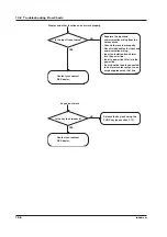 Preview for 193 page of RKC INSTRUMENT SBR-EW180 User Manual