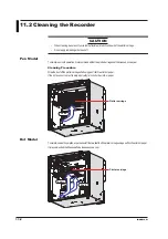 Preview for 195 page of RKC INSTRUMENT SBR-EW180 User Manual