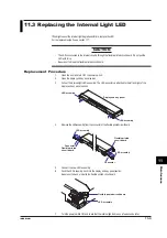 Preview for 196 page of RKC INSTRUMENT SBR-EW180 User Manual