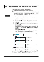 Preview for 199 page of RKC INSTRUMENT SBR-EW180 User Manual