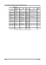 Preview for 203 page of RKC INSTRUMENT SBR-EW180 User Manual