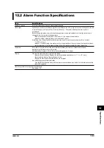 Preview for 206 page of RKC INSTRUMENT SBR-EW180 User Manual