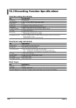 Preview for 207 page of RKC INSTRUMENT SBR-EW180 User Manual