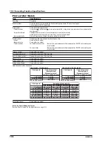 Preview for 209 page of RKC INSTRUMENT SBR-EW180 User Manual