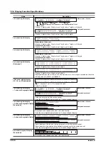 Preview for 213 page of RKC INSTRUMENT SBR-EW180 User Manual