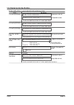 Preview for 215 page of RKC INSTRUMENT SBR-EW180 User Manual