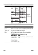 Preview for 219 page of RKC INSTRUMENT SBR-EW180 User Manual