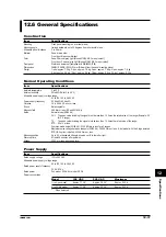 Preview for 220 page of RKC INSTRUMENT SBR-EW180 User Manual