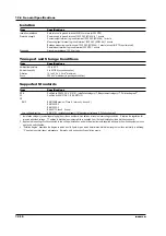 Preview for 221 page of RKC INSTRUMENT SBR-EW180 User Manual