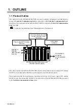 Preview for 7 page of RKC INSTRUMENT SR Mini HG SYSTEM H-LNK-A Instruction Manual