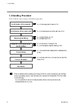 Preview for 8 page of RKC INSTRUMENT SR Mini HG SYSTEM H-LNK-A Instruction Manual