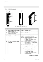 Preview for 14 page of RKC INSTRUMENT SR Mini HG SYSTEM H-LNK-A Instruction Manual