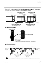 Preview for 33 page of RKC INSTRUMENT SR Mini HG SYSTEM H-LNK-A Instruction Manual