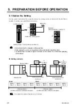 Preview for 34 page of RKC INSTRUMENT SR Mini HG SYSTEM H-LNK-A Instruction Manual