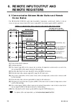 Preview for 38 page of RKC INSTRUMENT SR Mini HG SYSTEM H-LNK-A Instruction Manual