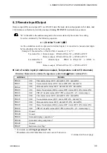 Preview for 39 page of RKC INSTRUMENT SR Mini HG SYSTEM H-LNK-A Instruction Manual