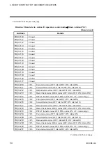 Preview for 40 page of RKC INSTRUMENT SR Mini HG SYSTEM H-LNK-A Instruction Manual