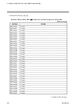 Preview for 46 page of RKC INSTRUMENT SR Mini HG SYSTEM H-LNK-A Instruction Manual