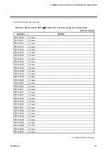 Preview for 47 page of RKC INSTRUMENT SR Mini HG SYSTEM H-LNK-A Instruction Manual