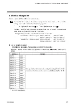 Preview for 49 page of RKC INSTRUMENT SR Mini HG SYSTEM H-LNK-A Instruction Manual