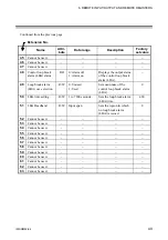 Preview for 55 page of RKC INSTRUMENT SR Mini HG SYSTEM H-LNK-A Instruction Manual