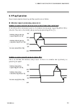 Preview for 57 page of RKC INSTRUMENT SR Mini HG SYSTEM H-LNK-A Instruction Manual