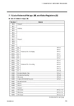 Preview for 61 page of RKC INSTRUMENT SR Mini HG SYSTEM H-LNK-A Instruction Manual